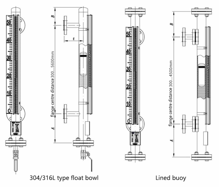 FD50.30-1尺寸图~英.jpg