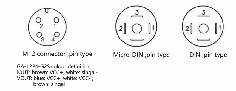 PA202连接器引脚~英.jpg