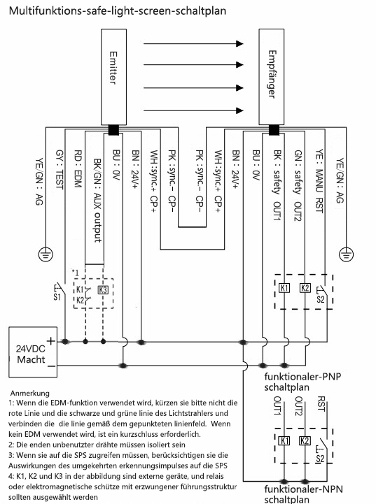 FD-CM8多功能型安全光幕接线图~德.jpg