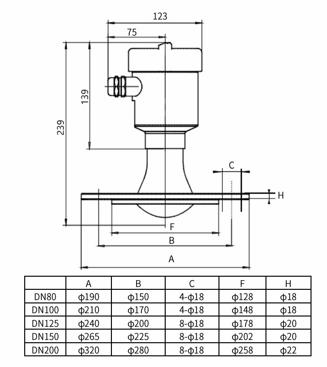 FD30M.20防腐法兰常温常压结构1.jpg