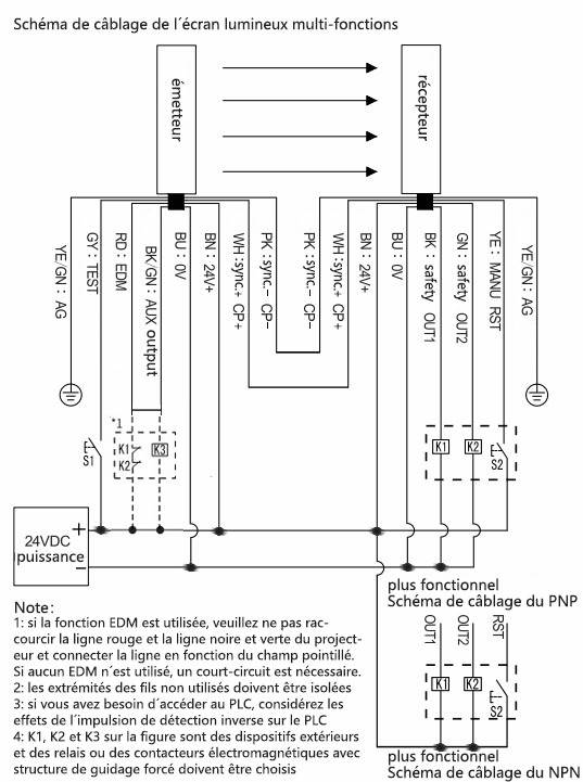 FD-CM8多功能型安全光幕接线图~法.png