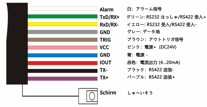 FD-L150接线定义~日.png