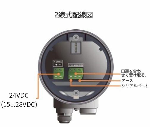 两线制接线图~日.png