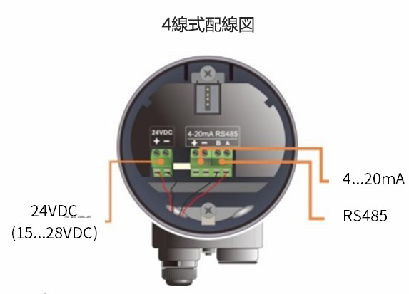 四线制接线图~日.png