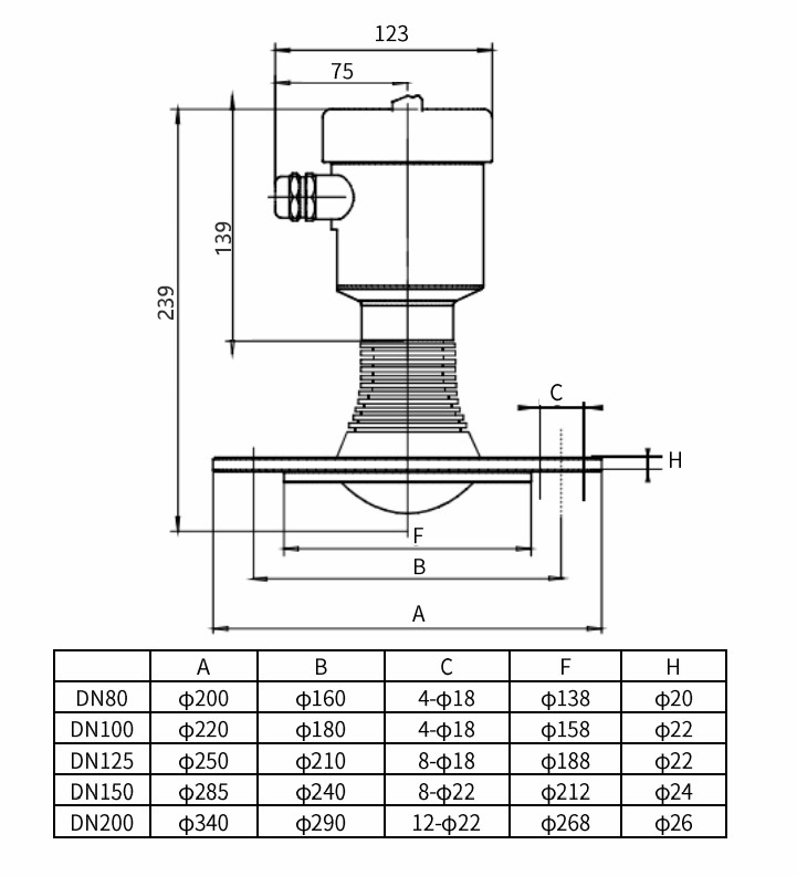 FD30M.20防腐法兰高温高压结构1.jpg