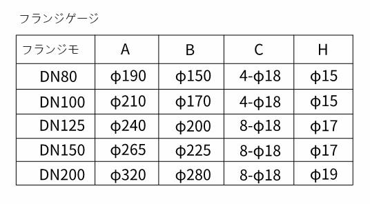 FD30M.40法兰规格表~日.png