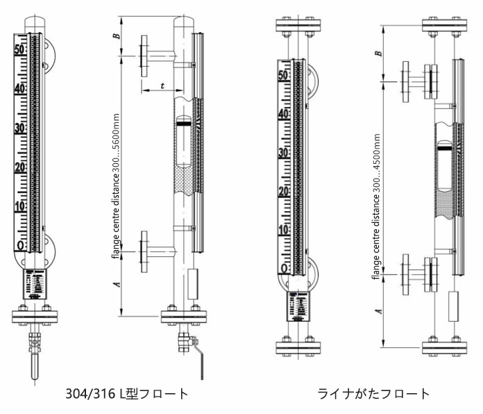 FD50.30-1尺寸图~日.png