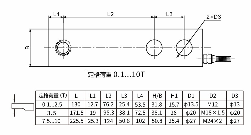 EHC0.1到10T尺寸图2~日.png