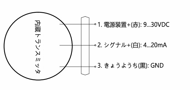 EO接线图~日.png