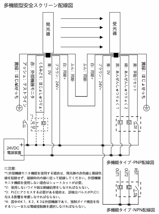 FD-CM8多功能型安全光幕接线图~日.png