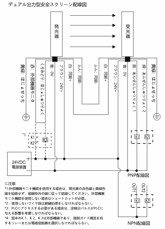 FD-CM8双输出型光幕接线图~日.png