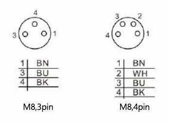 M8连接器引脚~英_德_法.png