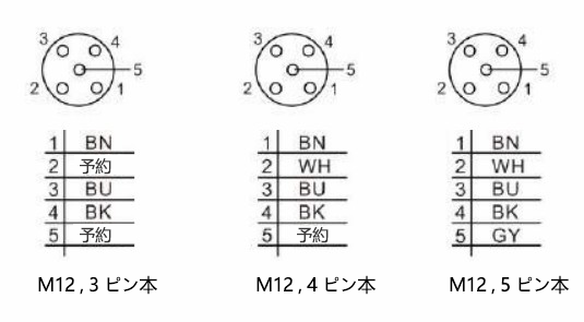 M12连接器引脚~日.png