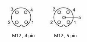 M12连接器针脚~英.png