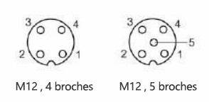 M12连接器针脚~法.png