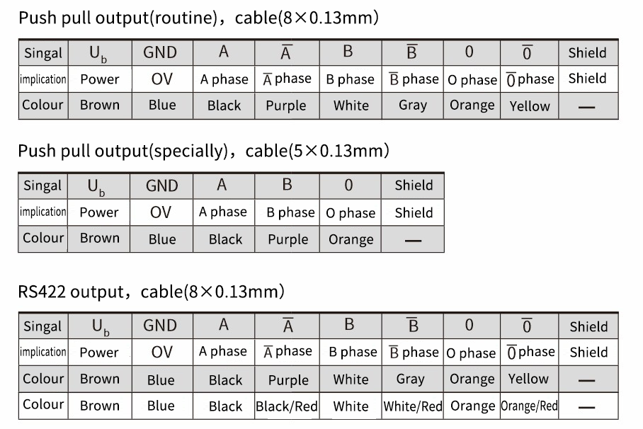 FD100.10A-50X0-英.png