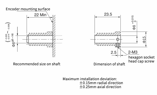 FD100.10A-48X1尺寸图2~英.png