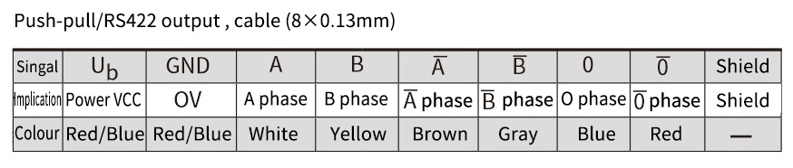 FD100.10B-25X0接线图-英.png