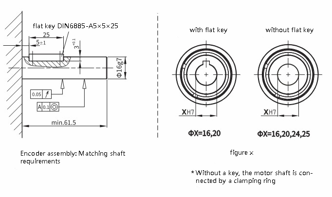 FD100.20-8061X11尺寸图2~英.png