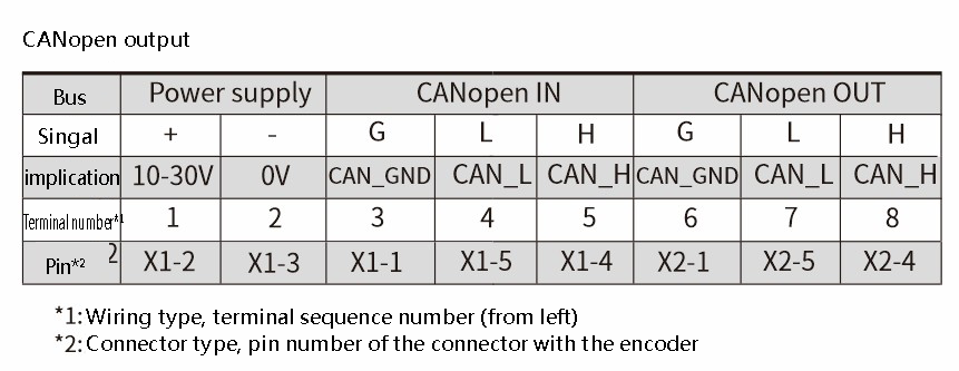 FD100.20-58X21常规接线图~英.png