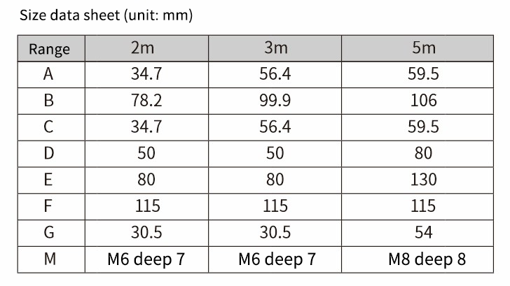 FD100.50-05EX0尺寸图2~英.png