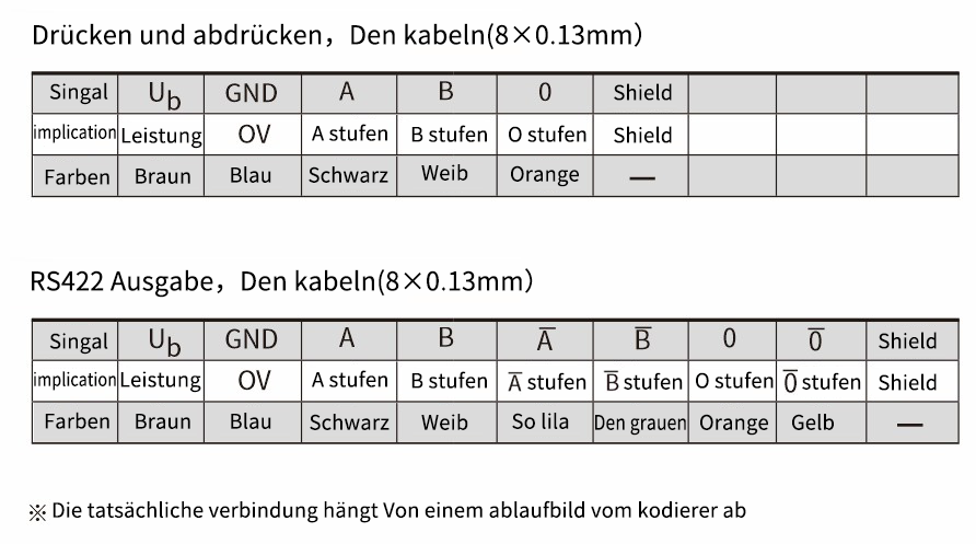 FD100.10A-38X1接线图~德.png