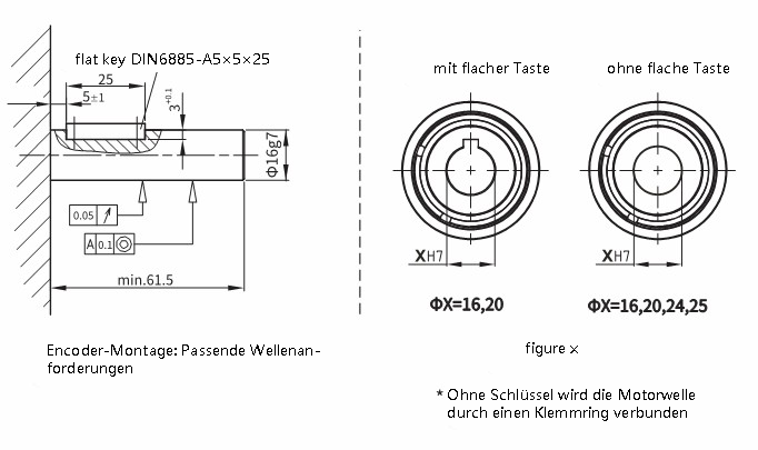 FD100.20-8061X11尺寸图2~德.png