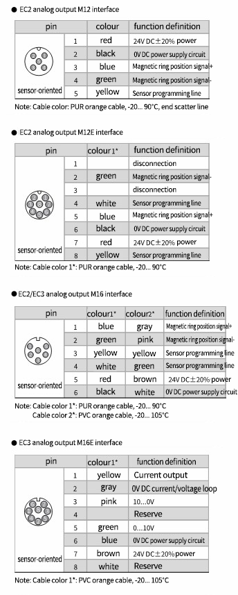 EC接线图2~英.png