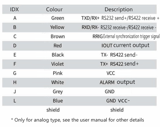 FD-L200接线图 - 英~1.jpg