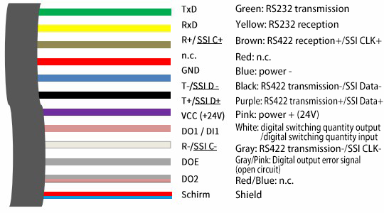 15芯连接器~英.png