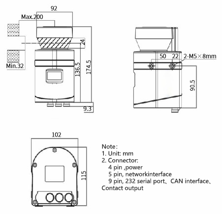 FD-LRW80尺寸图~英.jpg