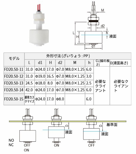 尺寸1~日.jpg