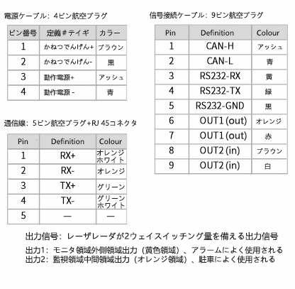 FD-LRW80电气接线图2~日.jpg