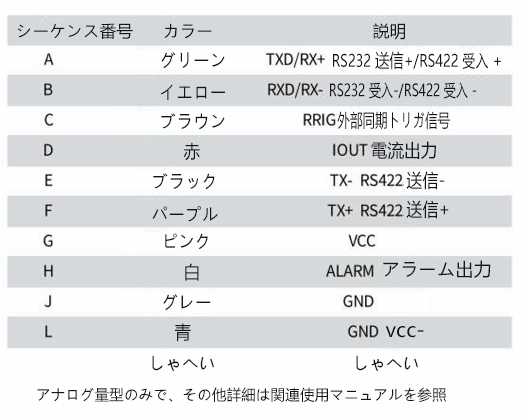 FD-L200接线图 - 日.jpg