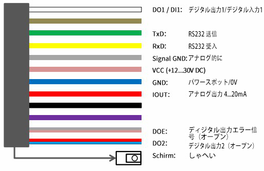 12芯电缆连接定义~日.jpg