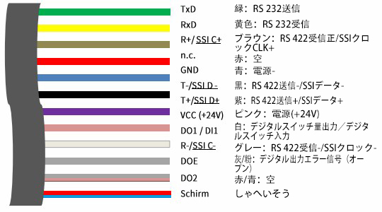 15芯连接器~日.jpg