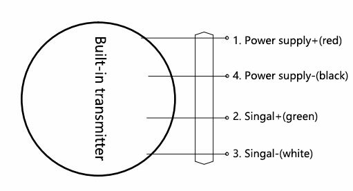 接线图~英.jpg